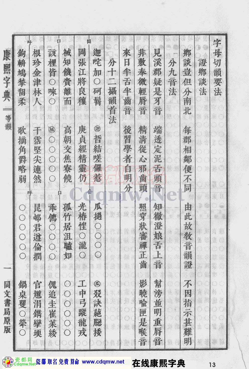 瓷都取名——康熙字典原图扫描版，第13页