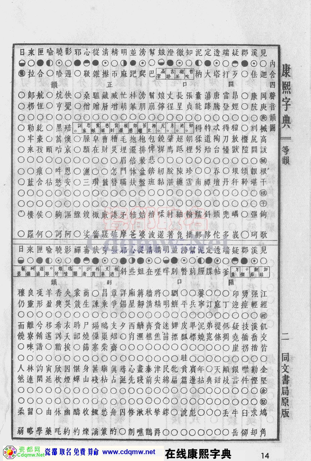 瓷都取名——康熙字典原图扫描版，第14页