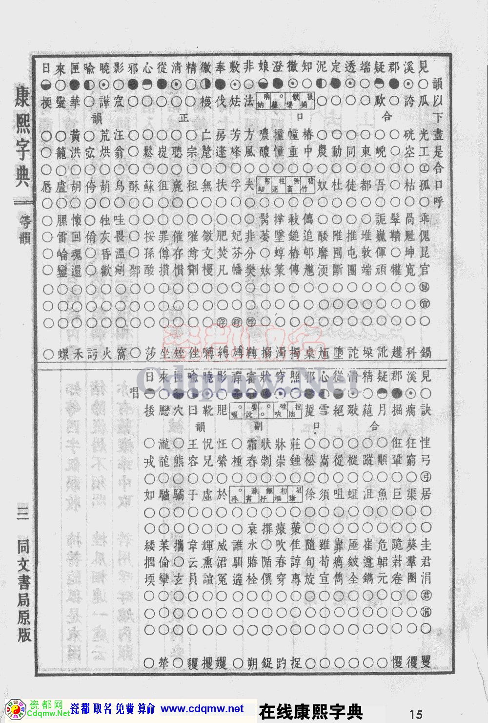 瓷都取名——康熙字典原图扫描版，第15页
