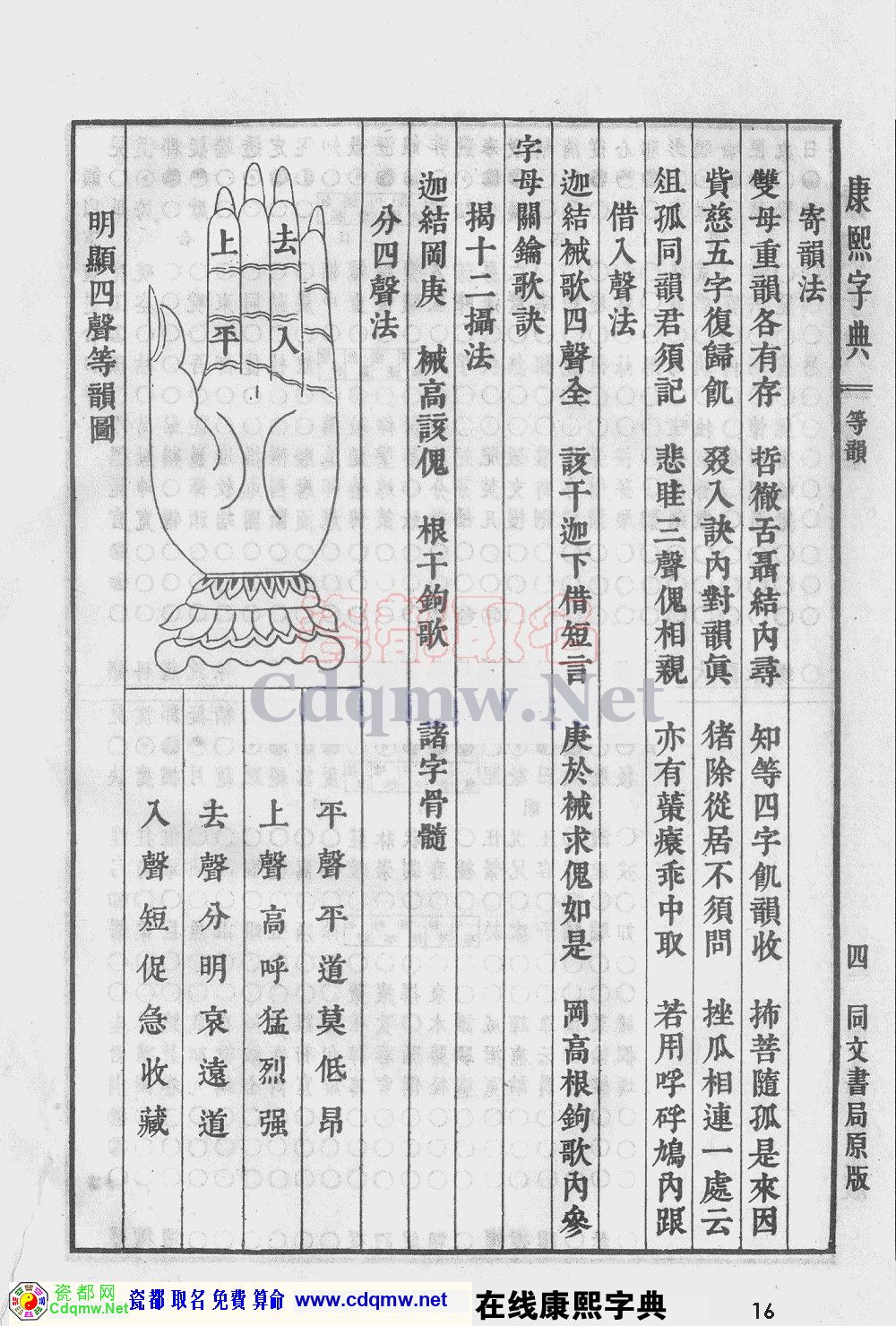 瓷都取名——康熙字典原图扫描版，第16页