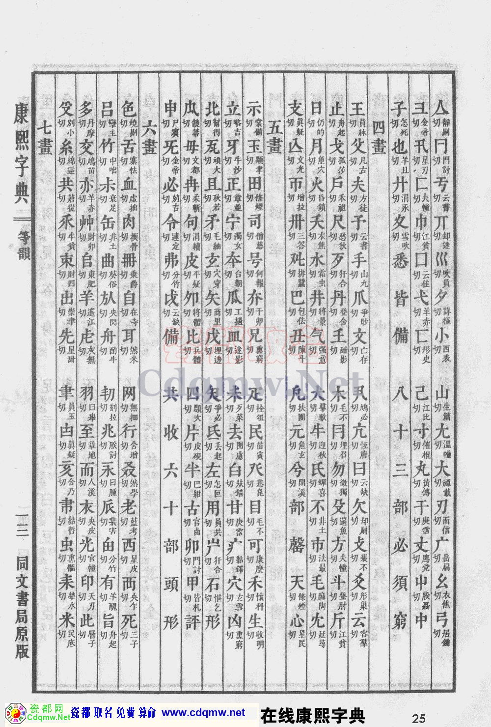 瓷都取名——康熙字典原图扫描版，第25页
