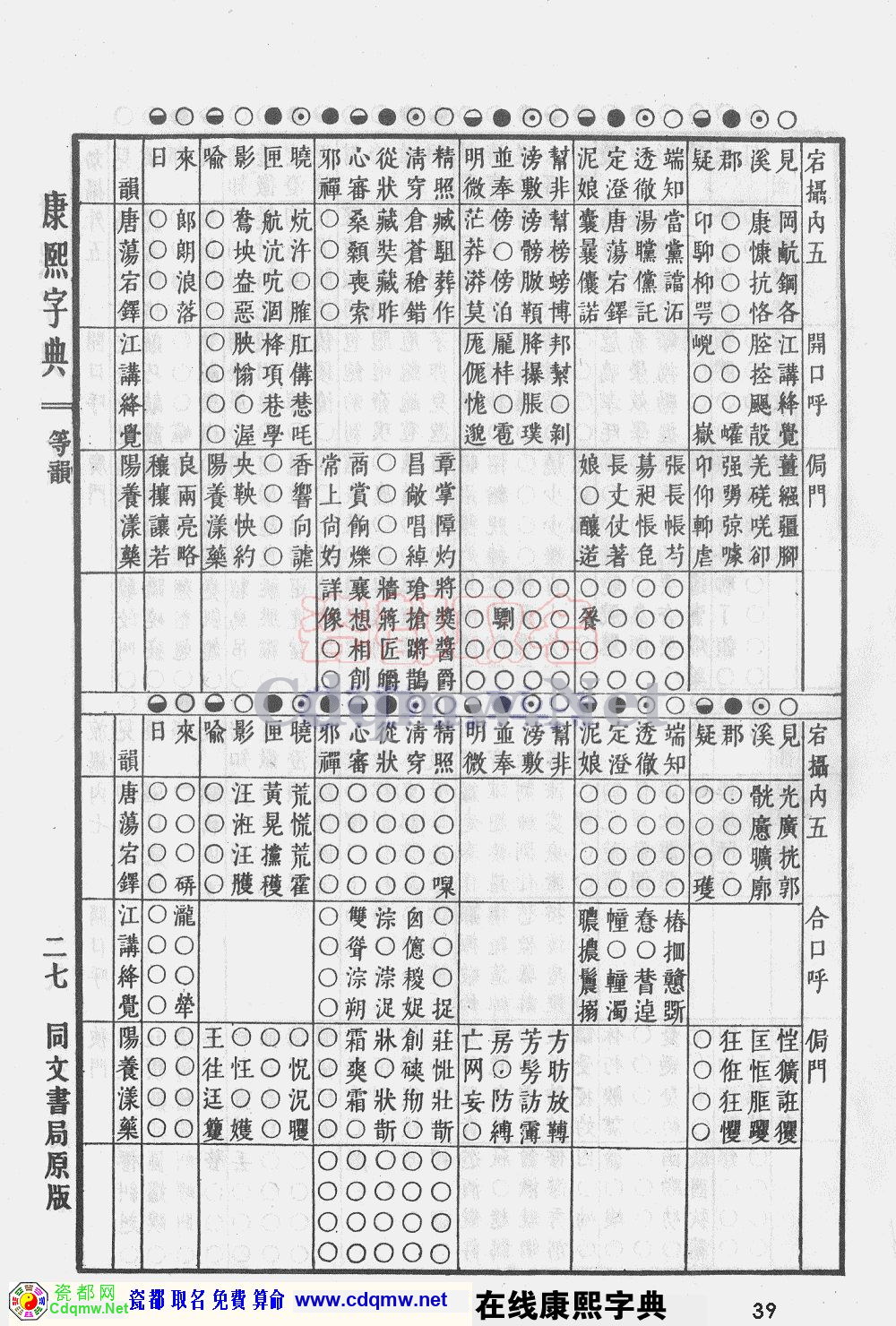瓷都取名——康熙字典原图扫描版，第39页