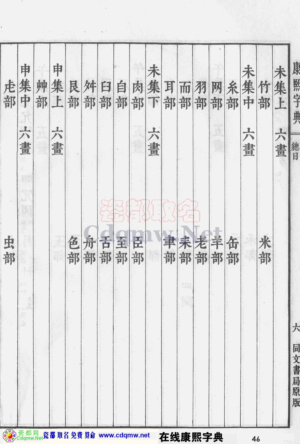 瓷都取名——康熙字典原图扫描版，第46页