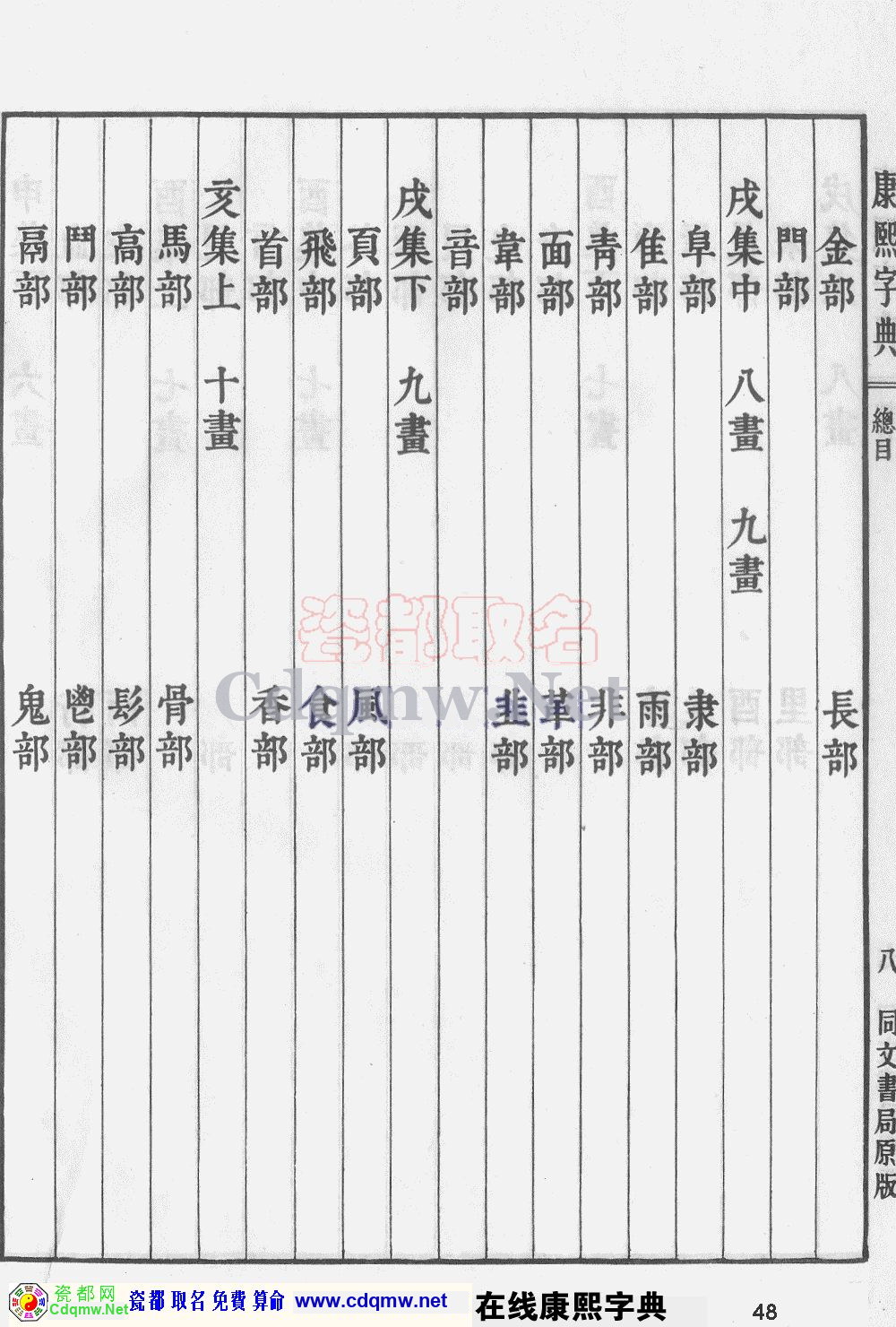瓷都取名——康熙字典原图扫描版，第48页