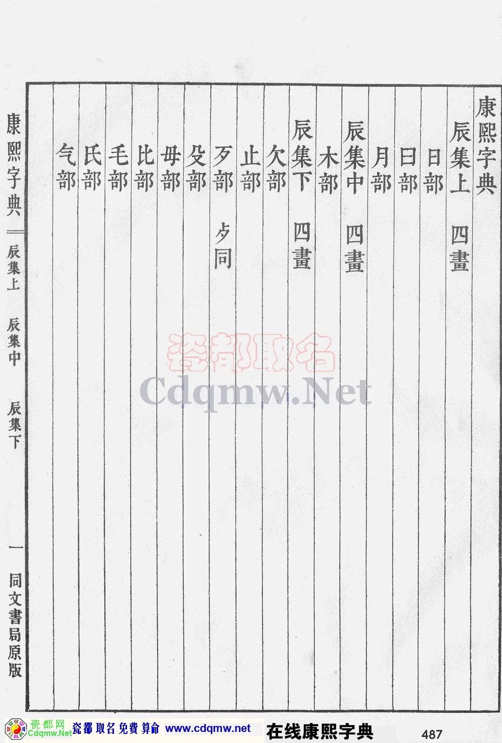 瓷都取名——康熙字典原图扫描版，第487页