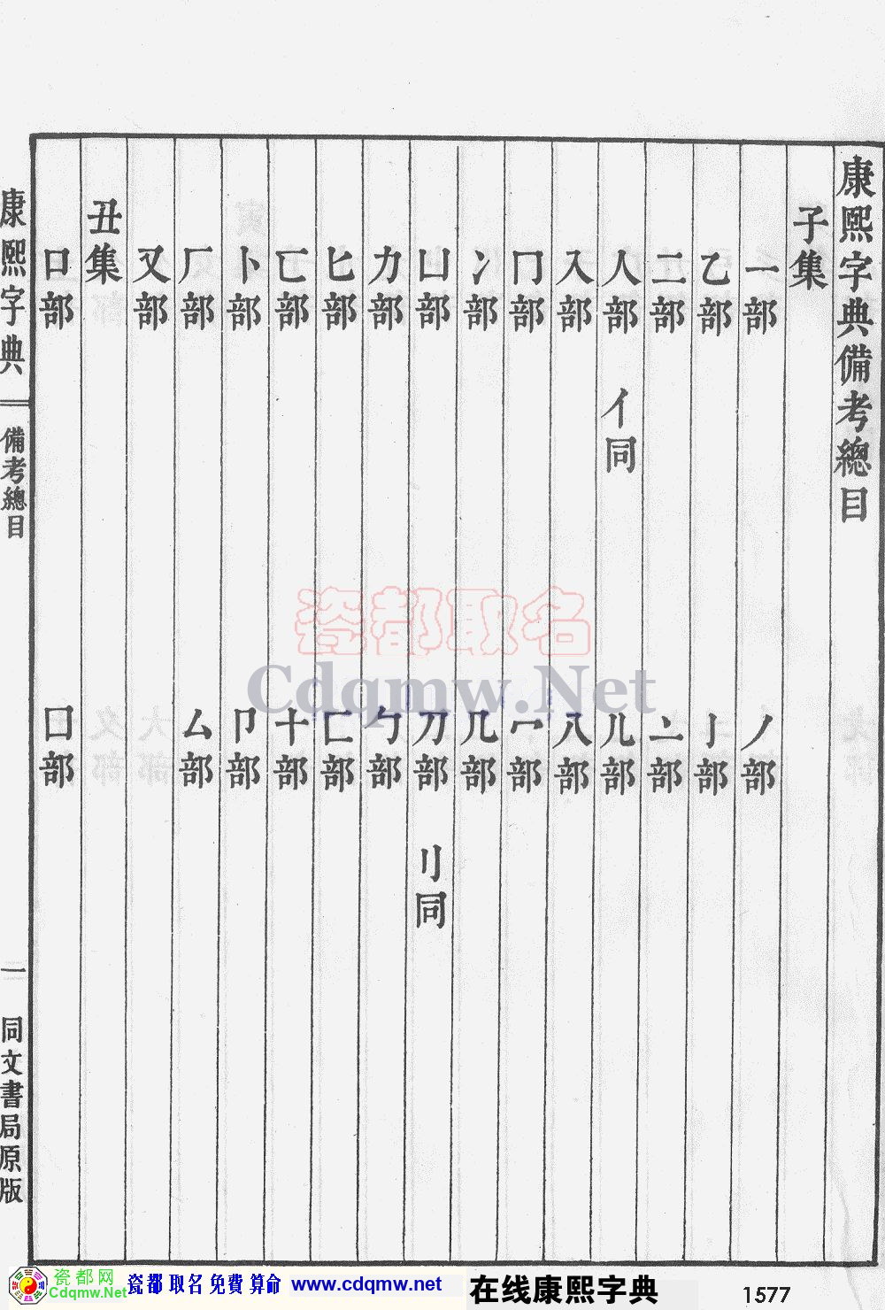 瓷都取名——康熙字典原图扫描版，第1577页