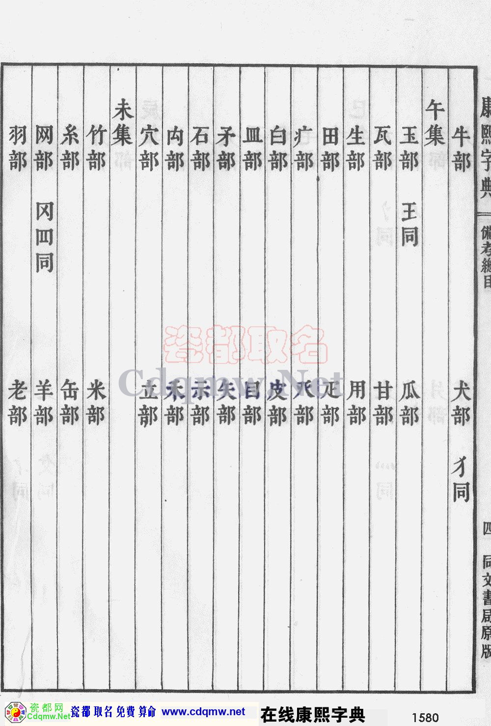 瓷都取名——康熙字典原图扫描版，第1580页